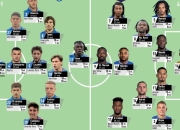 开云体育直播-包含意大利足球聚焦，球队实力对比的词条