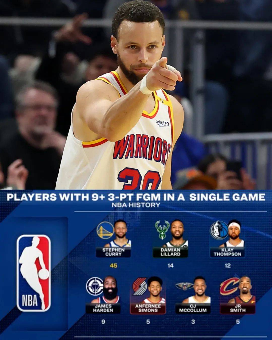 南韩男篮险胜雷霆,库里爆发神勇 南韩男篮险胜雷霆,库里爆发神勇