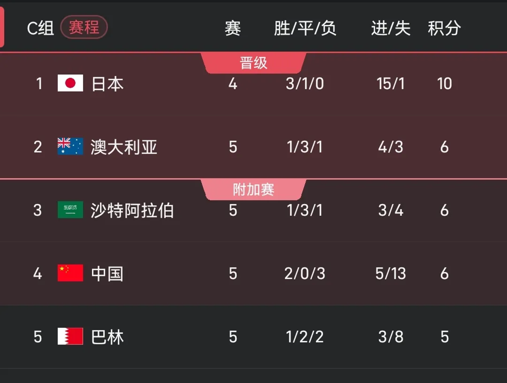 欧预赛紧凑赛程,球队奋力拼搏,争取胜利的简单介绍 欧预赛紧凑赛程,球队奋力拼搏,争取胜利的简单介绍