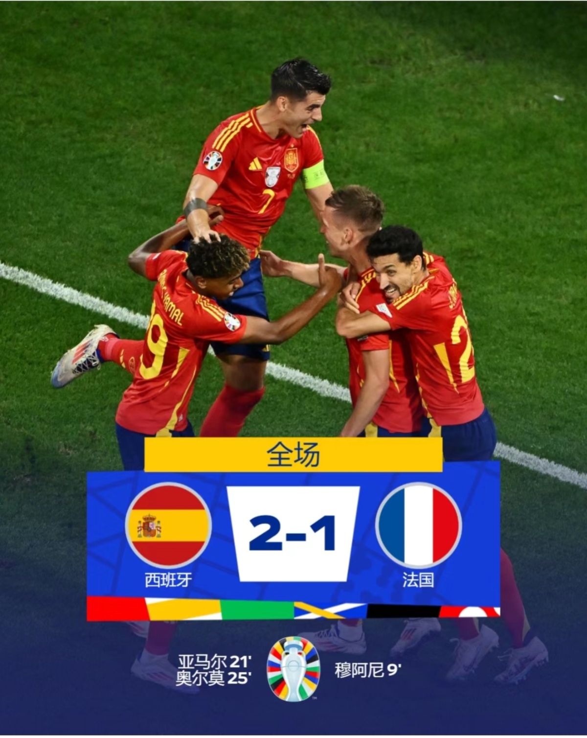 备战欧洲杯预选赛,各队严阵以待的简单介绍 备战欧洲杯预选赛,各队严阵以待的简单介绍