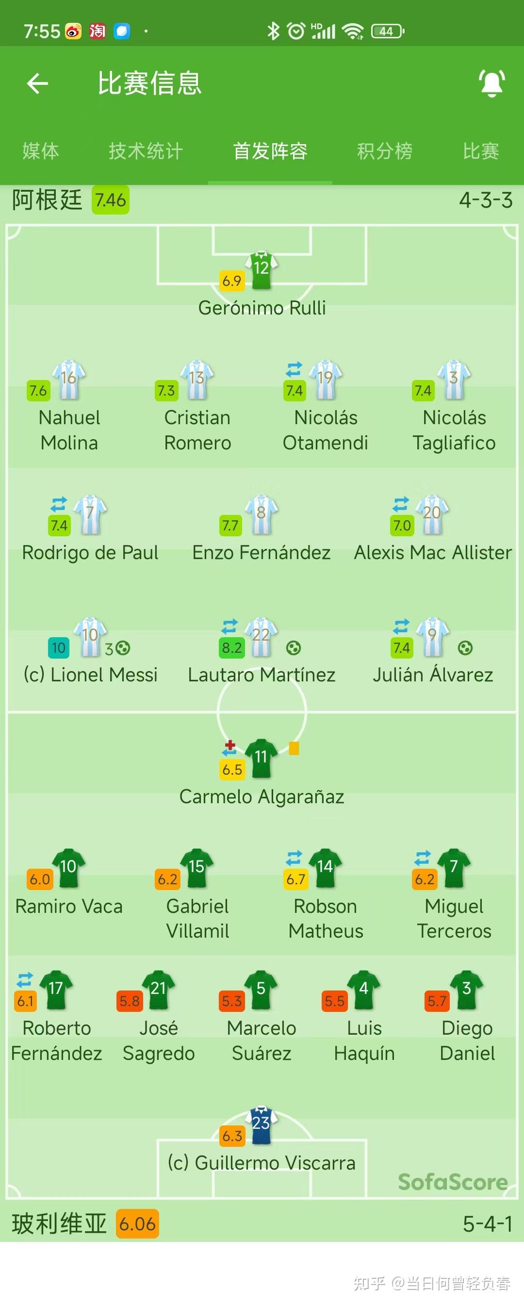 包含欧国联赛事中球队的表现分析的词条 包含欧国联赛事中球队的表现分析的词条